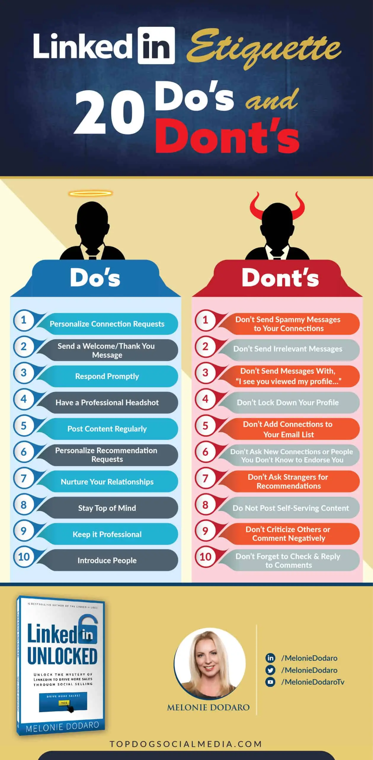 LinkedIn Profile Tips